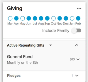 Giving Actions